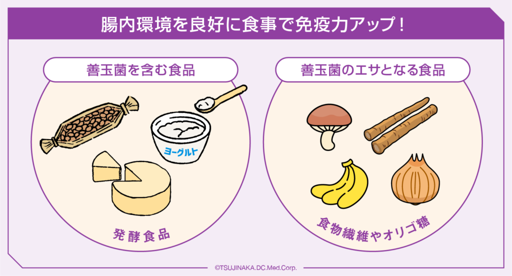 腸内環境を良好に食事で免疫力アップ！