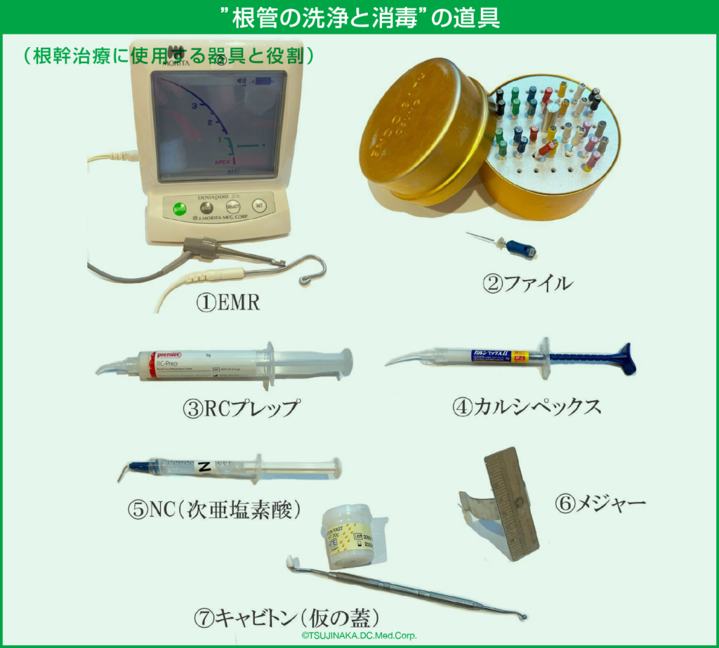 ”根管の洗浄と消毒”の道具