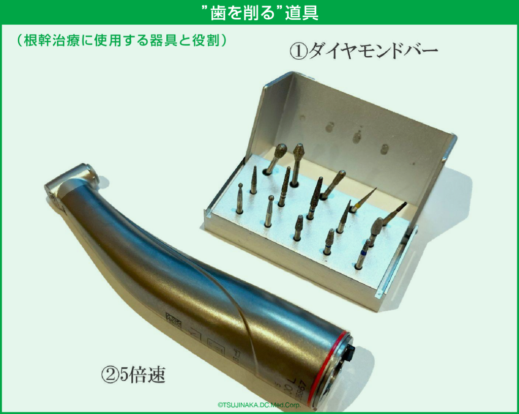 ”歯を削る”道具