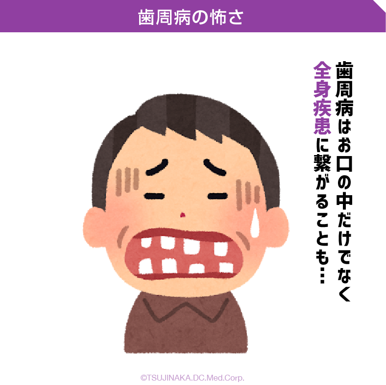 歯周病の怖さ