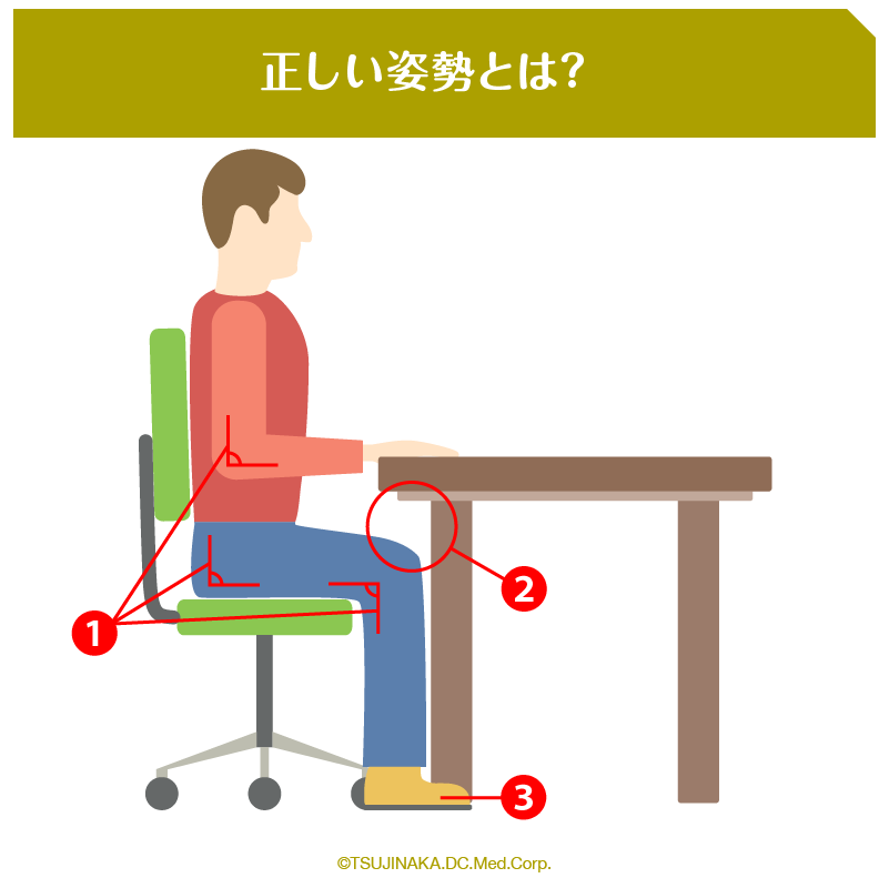 正しい姿勢とは？