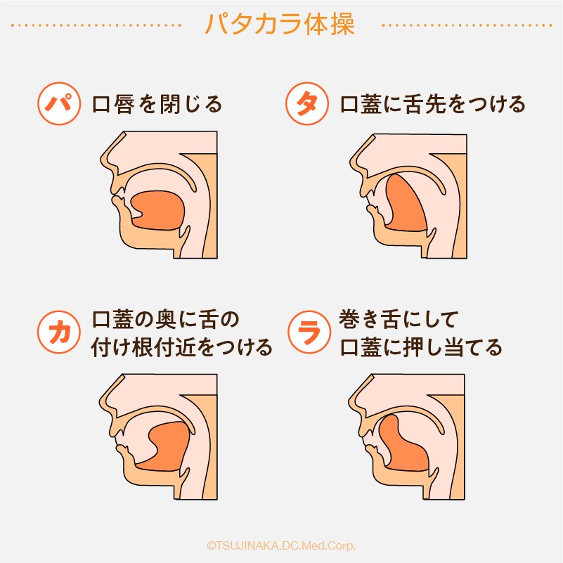 パタカラ体操