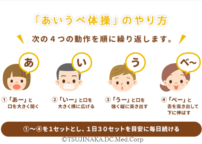 Aiube Exercise