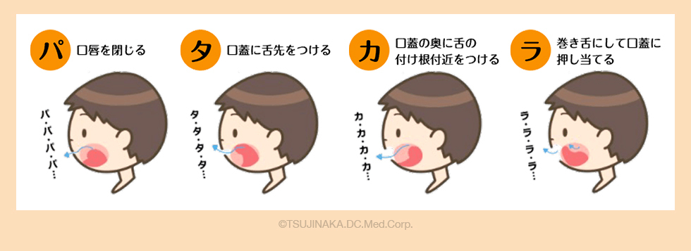 パタカラ体操
