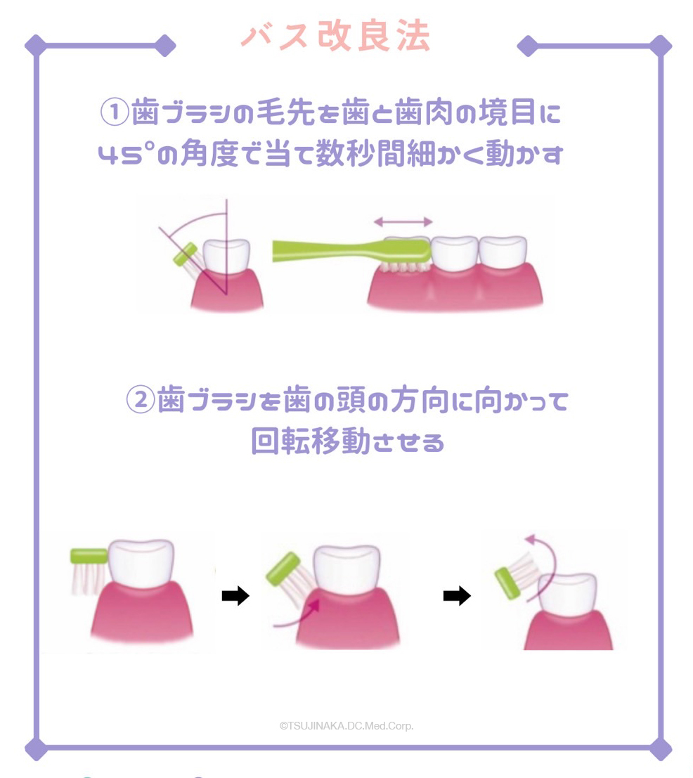 バス改良方_