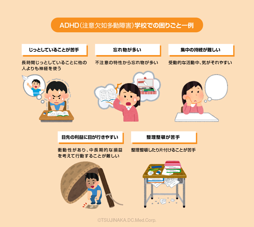 ADHD学校での困りごと